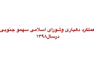 عملکرد دهیاری وشوراى اسلامى سهمو جنوبی درسال٩٨